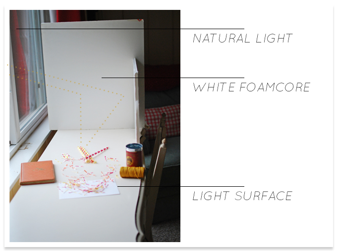 Natural Light Product Photography Example
